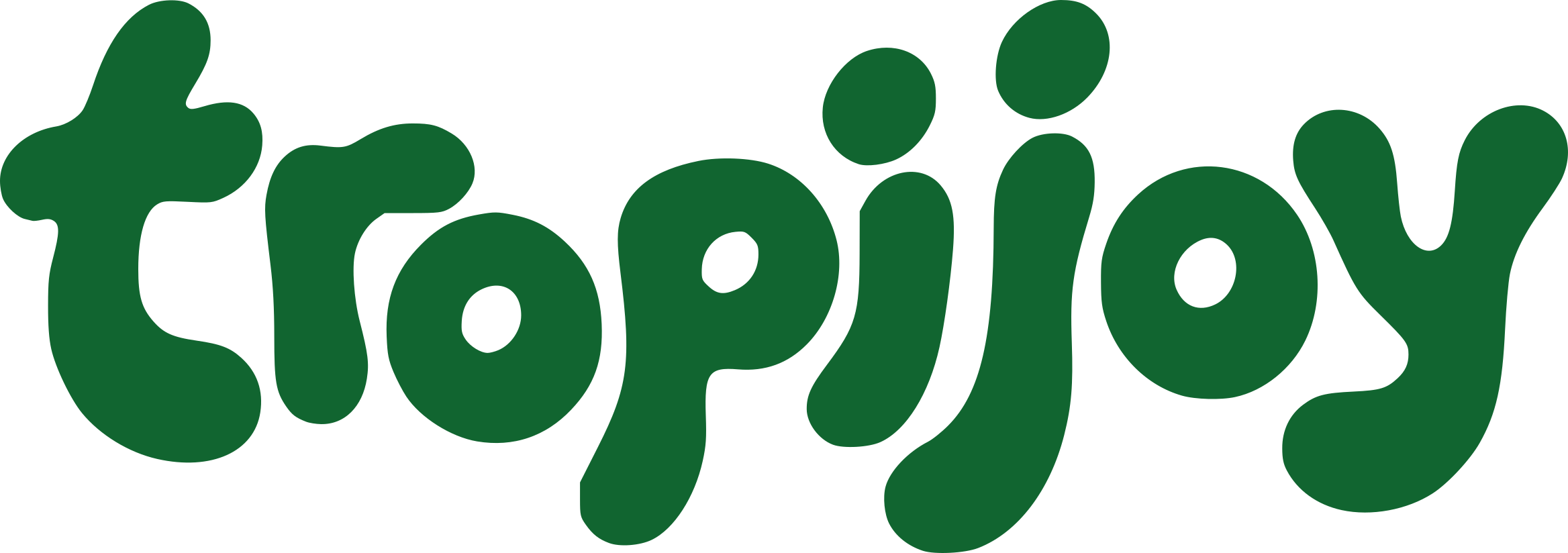 Tropijoy